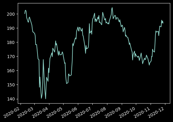 ../_images/Notebooks_Technical_Analysis_1_1.png